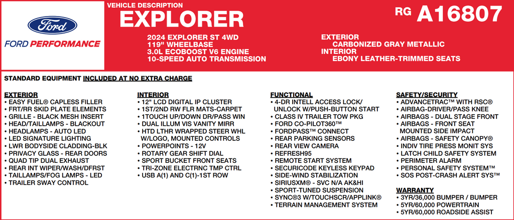 2024 Ford Explorer ST