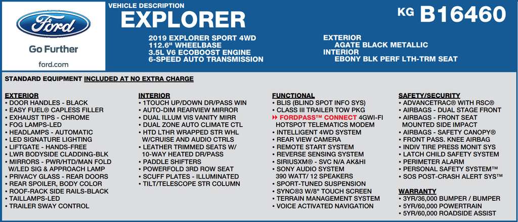 2019 Ford Explorer Sport