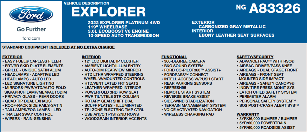 2022 Ford Explorer Platinum