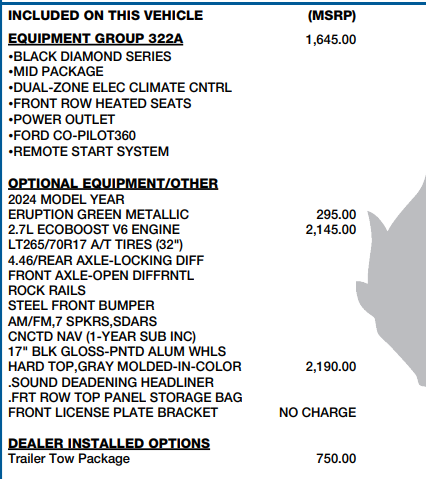 2024 Ford Bronco Black Diamond