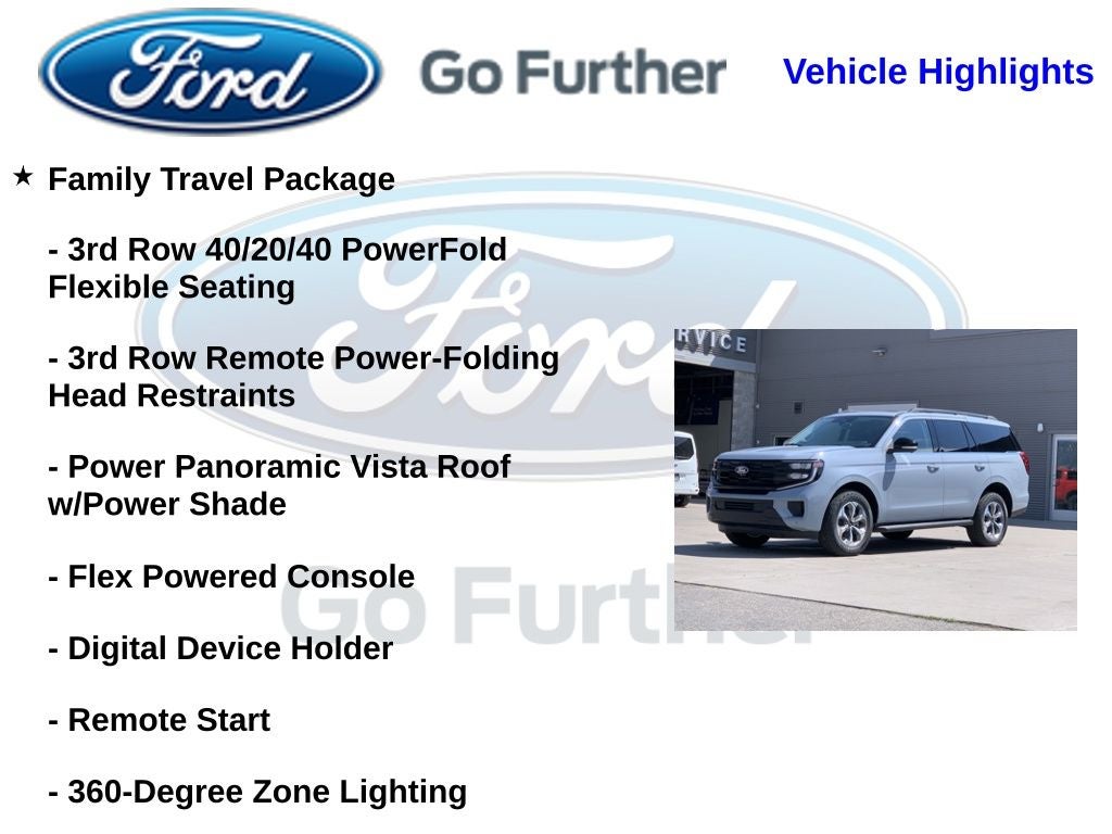 2027 Ford Expedition Active