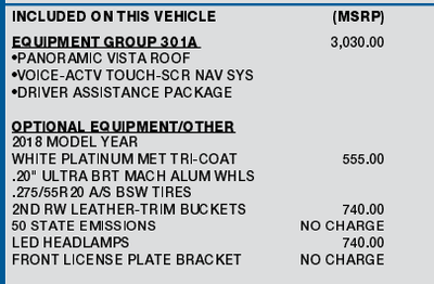 2018 Ford Expedition Limited