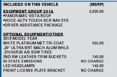 2018 Ford Expedition Limited