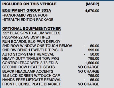 2022 Ford Expedition Limited