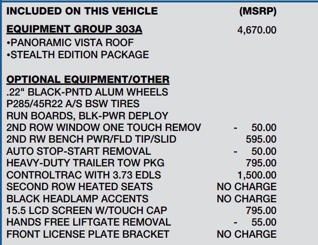 2022 Ford Expedition Limited