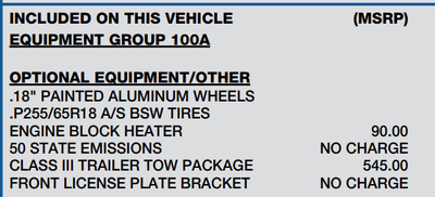2021 Ford Explorer Base