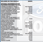 2022 Ford F-250SD XL