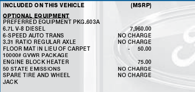2013 Ford F-250SD XLT