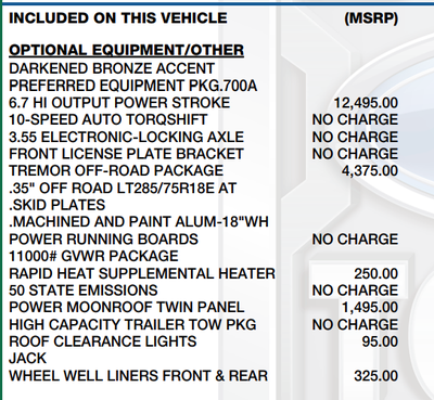 2024 Ford F-250SD King Ranch