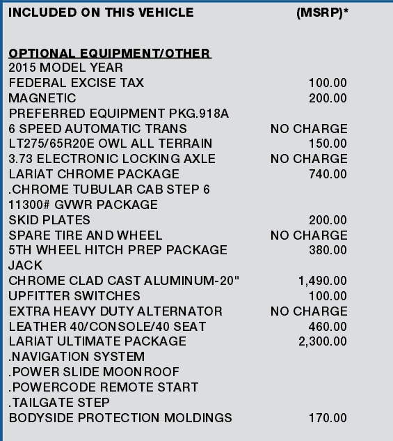 2015 Ford F-350SD Lariat