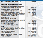 2023 Ford F-250SD Lariat