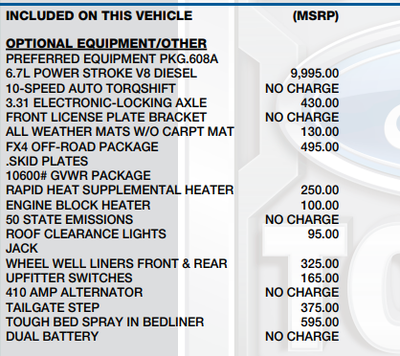 2023 Ford F-250SD Lariat