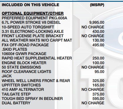 2023 Ford F-250SD Lariat
