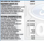 2022 Ford F-150 Tremor