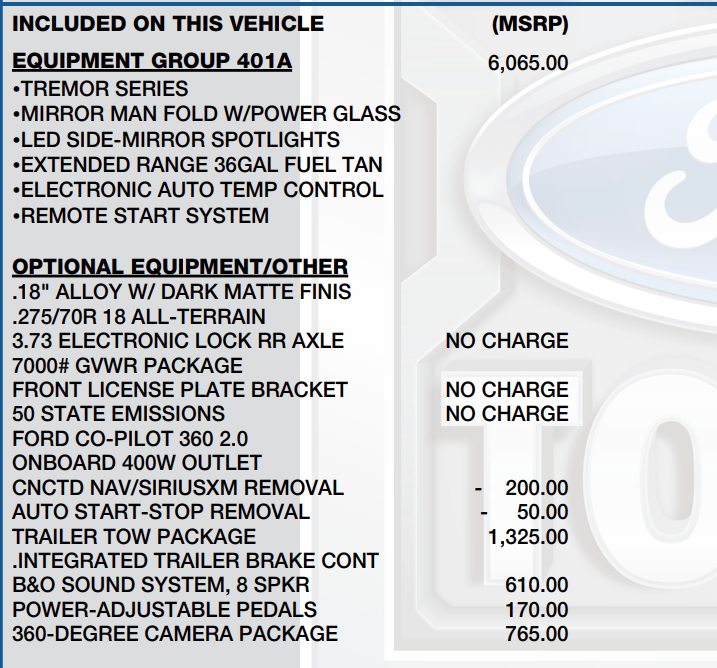 2022 Ford F-150 Tremor