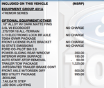 2023 Ford F-150 Tremor
