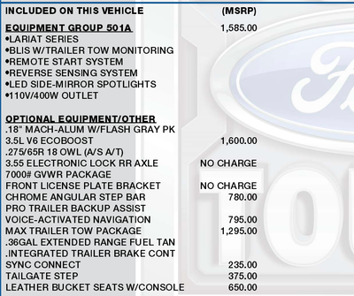 2018 Ford F-150 Lariat