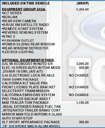 2017 Ford F-150 XLT