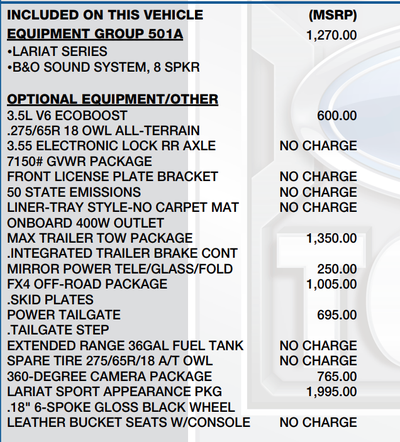 2021 Ford F-150 Lariat