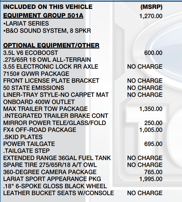 2021 Ford F-150 Lariat