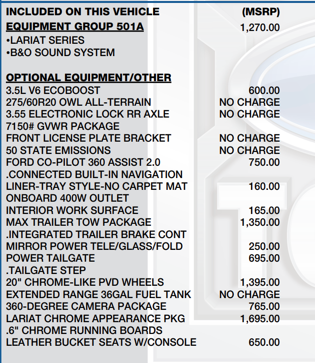 2021 Ford F-150 Lariat