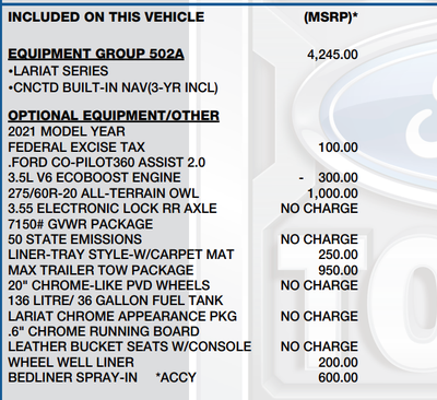 2021 Ford F-150 Lariat
