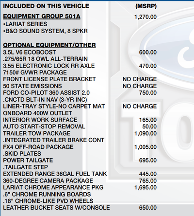 2021 Ford F-150 Lariat
