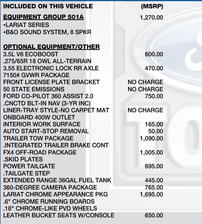 2021 Ford F-150 Lariat