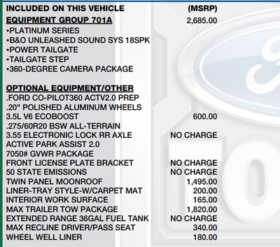 2021 Ford F-150 Platinum