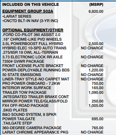 2021 Ford F-150 Lariat