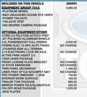 2021 Ford F-150 Platinum