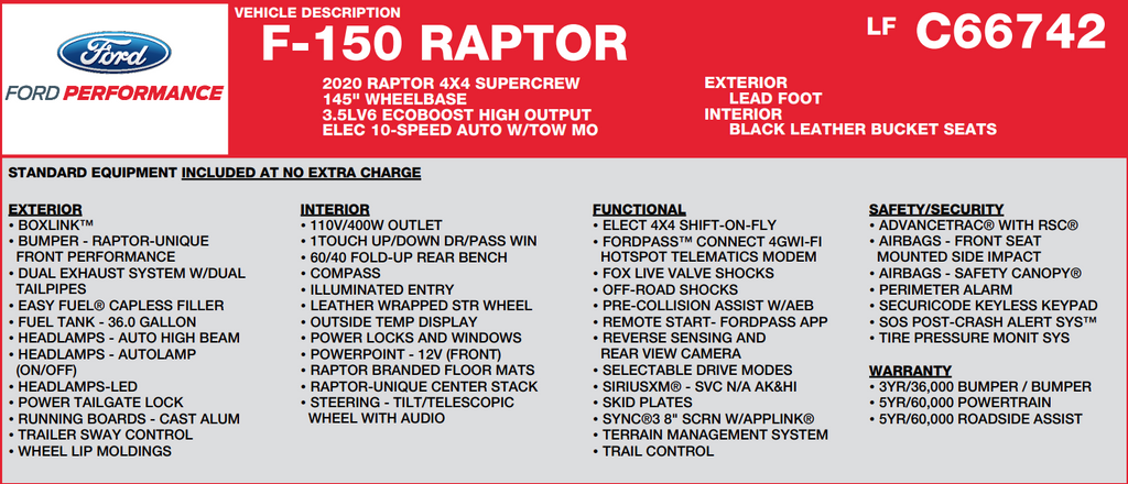 2020 Ford F-150 Raptor