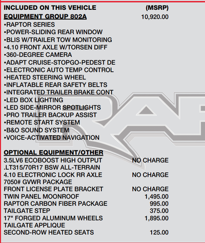 2020 Ford F-150 Raptor