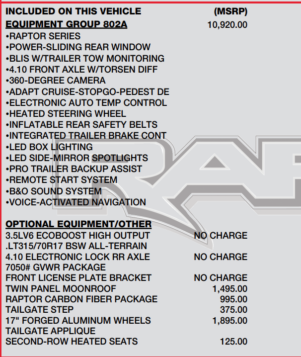 2020 Ford F-150 Raptor