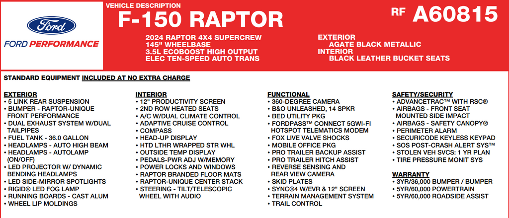 2024 Ford F-150 Raptor