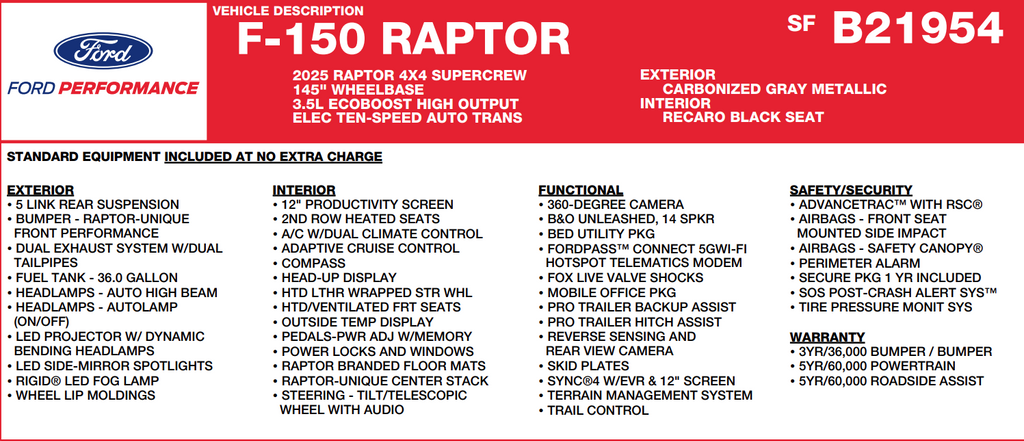2025 Ford F-150 Raptor