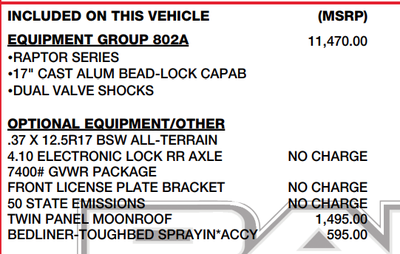 2025 Ford F-150 Raptor