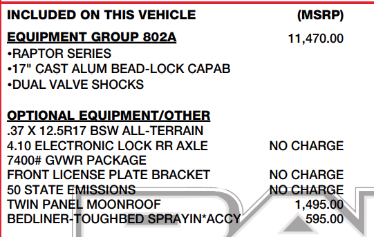 2025 Ford F-150 Raptor
