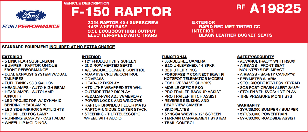 2024 Ford F-150 Raptor