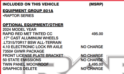 2024 Ford F-150 Raptor