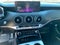 2023 Kia Stinger GT2